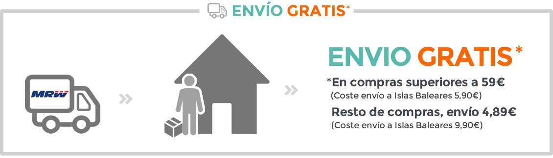 INVASORES ENVIOS MRV