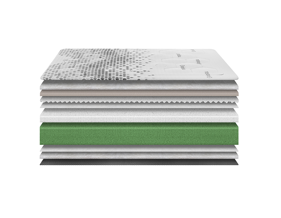 Colchón Ionic Bioceramic - Image 5